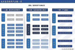 维金斯：波杰姆斯基是一名全面的后卫 他能做任何事情